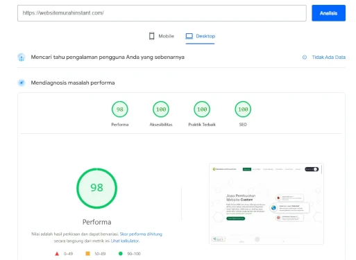 Cara Mencari Pelanggan di Internet